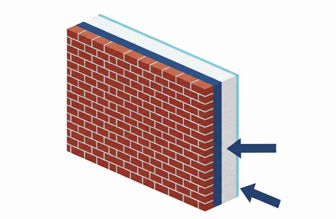 Was ist Kerndämmung